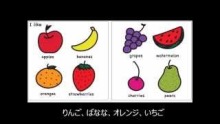 Read Along with Vicky 音読シリーズ #3 I like Apples